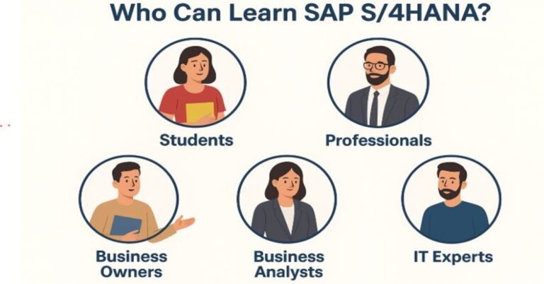 SAP S4hana